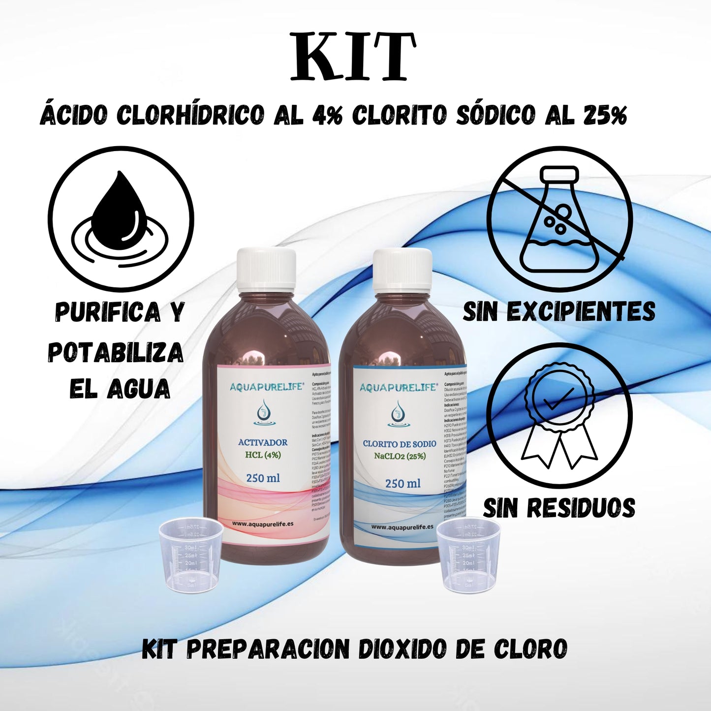 Clorito + Activador 250 ml botella cristal