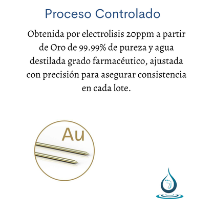 Or colloïdal 20 ppm – Bouteille en verre ambré | Aquapurelife