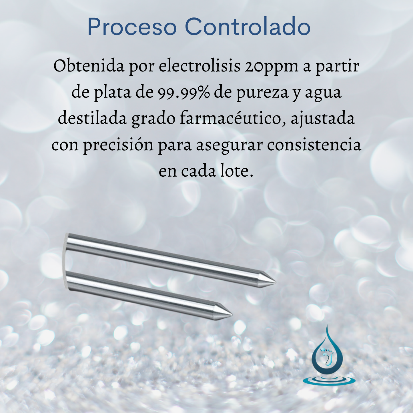 Plata Coloidal – Vidrio Ámbar con Tapón Medidor | Aquapurelife